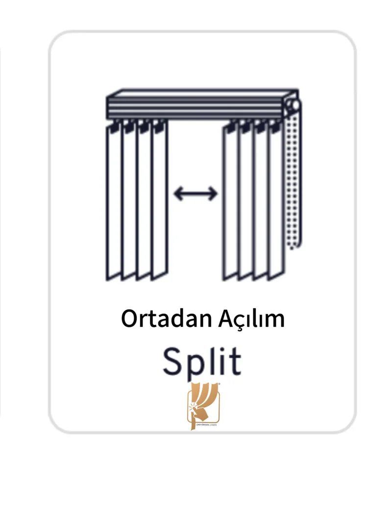 Ortadan Açılım