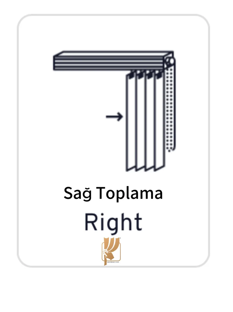 Sağ Tek Yön Açılım